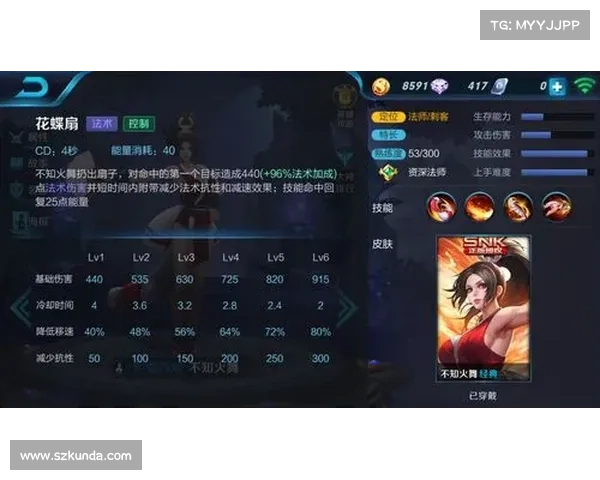 快速掌握王者荣耀S31版本核心内容的全方位攻略与技巧解析 快速掌握王者荣耀S31版本核心内容的全方位攻略与技巧解析