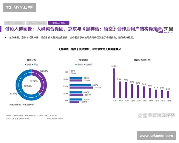 文化IP改编成功的五个经典案例分析与启示